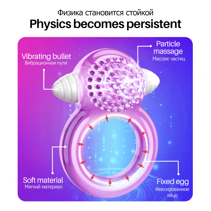 Delayed Ejaculation Cock Penis Ring Soft Silicone Adult Sex Toys Dick Penis Vibrators Ejaculation Cock Ring Vibrating For Men - Image 2